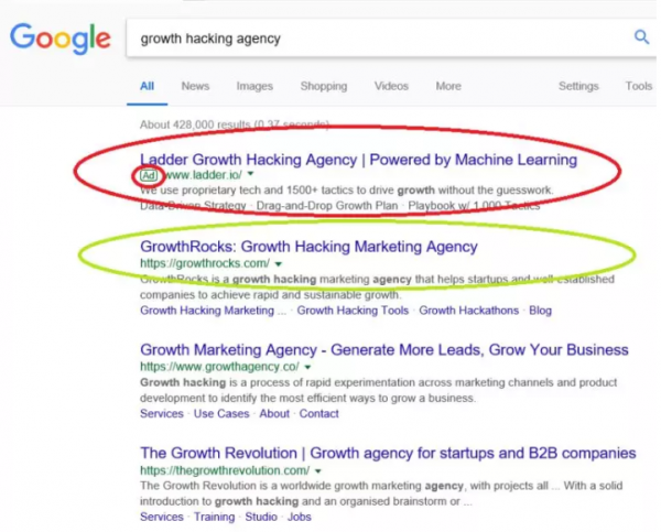 《SEO VS PPC》