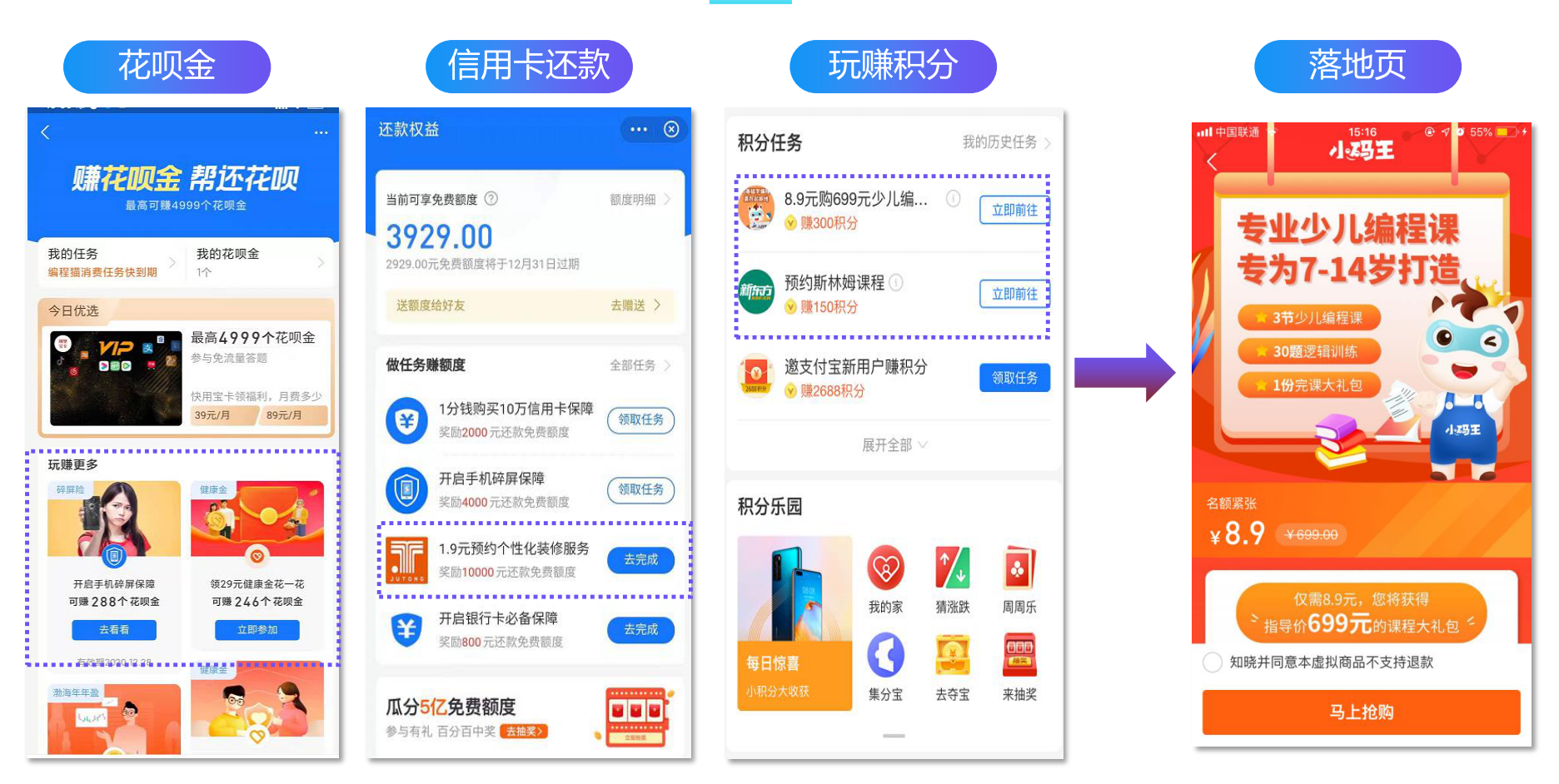 支付宝灯火广告CPS