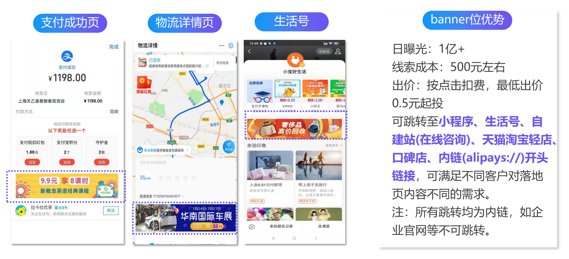 支付宝灯火广告cpc