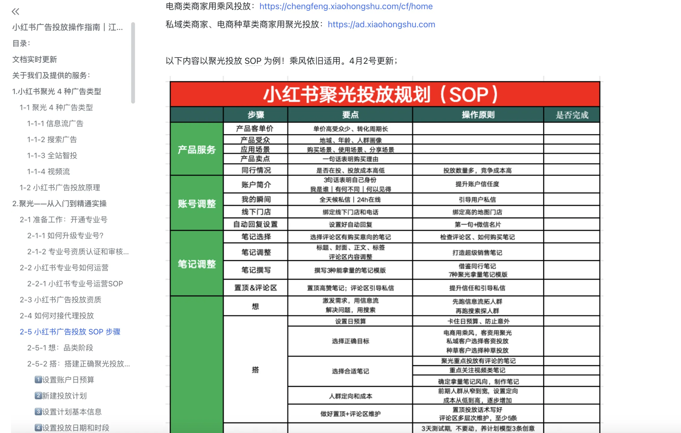 1756472491977820.png 小红书聚光投放规划sop.png